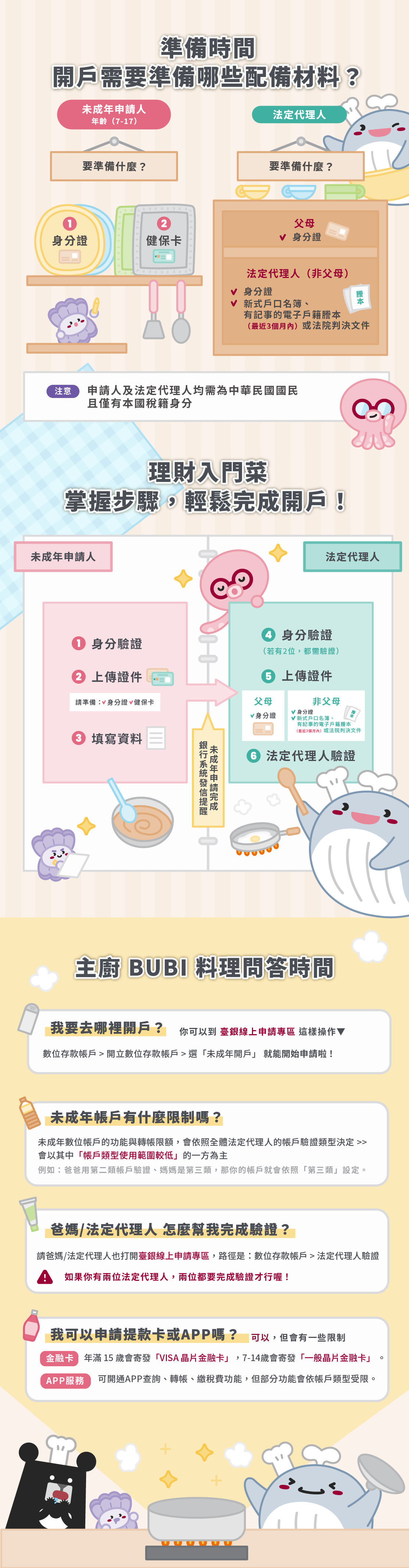 未成年數存開戶-2