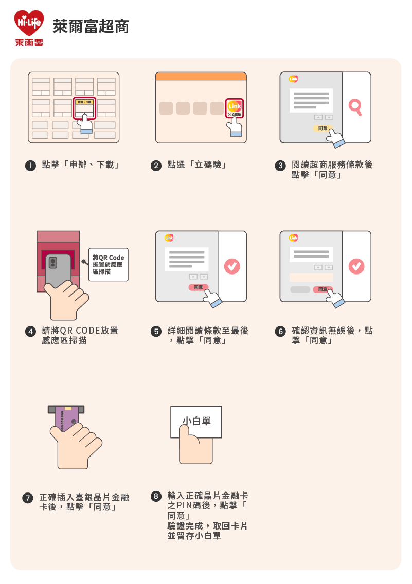 萊爾富