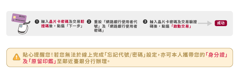 電腦版網銀